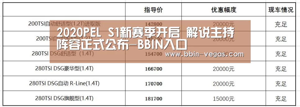 BBIN入口